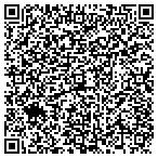 QR code with The Landing Point Rv Park contacts