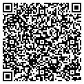 QR code with Koolou's contacts