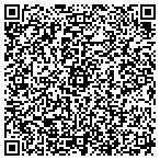QR code with Cottonwood Realty Services LLC contacts