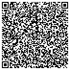 QR code with Advancement of Injured Workers - Disabled, L.L.C. contacts