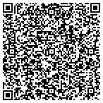 QR code with Juan Man Army Records LLC contacts