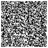 QR code with Water Damage Restoration Service New Orleans contacts