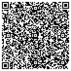 QR code with Homepro Restoration Inc contacts
