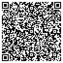 QR code with Madhatter Ghq contacts