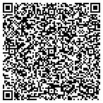 QR code with Bloomfield Construction contacts