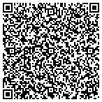 QR code with Boutwell Andydba Southern Energy Solutions contacts