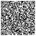 QR code with Guardian Real Estate contacts