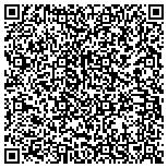 QR code with Mold Restoration & Removal Services contacts