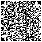 QR code with Fran's Alterations contacts