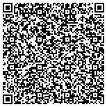 QR code with Carpet Cleaning Howell - National Project Management contacts