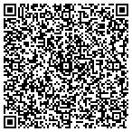 QR code with Integrity Real Estate Service contacts