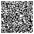 QR code with Sharp Concepts contacts