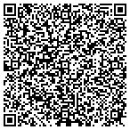 QR code with Brothers Restoration, LLC contacts