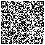 QR code with LAKE Real Estate contacts