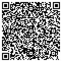 QR code with Ferrellgas L P contacts