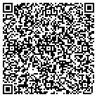 QR code with Moudry Compounding Pharmacy contacts