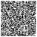 QR code with Anthonys Old Fashion Burgers Fries And Chicken contacts