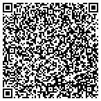 QR code with Advanced Home Energy Solutions LLC contacts
