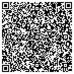 QR code with Federal Mogul Worldwide Aftermarket contacts