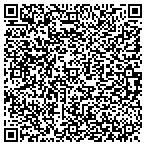 QR code with International Plastics Products Inc contacts