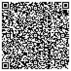 QR code with Oceanview Recreational Vehicle Village Part contacts