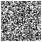 QR code with Rhino Property Solutions Inc contacts