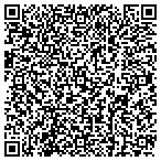 QR code with Rivers Edge Real Estate And Development LLC contacts