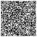 QR code with Glass Doctor Of Southwest Idaho contacts
