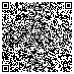 QR code with Sanpete Valley Realty LLC contacts
