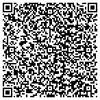 QR code with Judiciary Courts Of The State Of Washington contacts