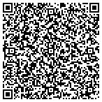 QR code with Affordable Energy Solutions Of Cincinnati contacts