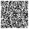 QR code with Rivi's Deli contacts