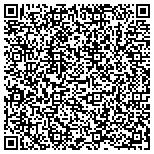 QR code with Applied Energy Conservation contacts