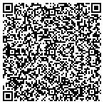 QR code with The American Lumberjack Woodsplitters contacts