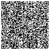 QR code with Chickasaw Shiloh Resource Conservation & Development Council contacts