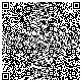 QR code with Wasatch Real Estate contacts