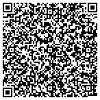 QR code with Storefront Specialties-Glazing contacts