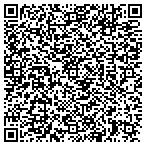 QR code with Advanced Environmental Technologies LLC contacts