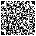 QR code with Racetrack Rv contacts