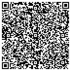 QR code with Trademasters Service Corporation contacts