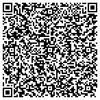 QR code with Havahome Mobile Home Community contacts