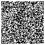 QR code with Rocheleau Realty Associates of VT contacts