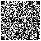 QR code with All Points Environmental Consulting contacts
