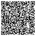 QR code with Richard A Kohout contacts
