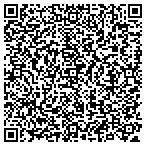 QR code with Import Auto Parts contacts