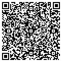 QR code with Richard Wyatt contacts