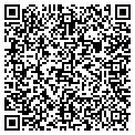 QR code with City Of Pendleton contacts