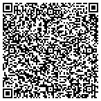 QR code with Cantrell's Erectors And Glass Inc contacts