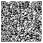 QR code with Binkowski Ed & Kitty Real Est contacts