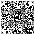 QR code with Wetzel Delivery Services LLC contacts